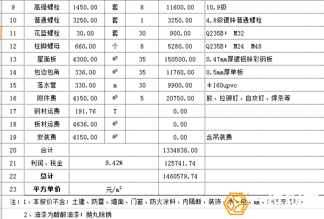 鋼結(jié)構(gòu)工程預(yù)算